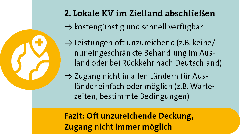 2. Lokale KV im Zielland abschlie en = kosteng nstig und schnell verf gbar =  Leistungen oft unzureichend (z.B. kein...