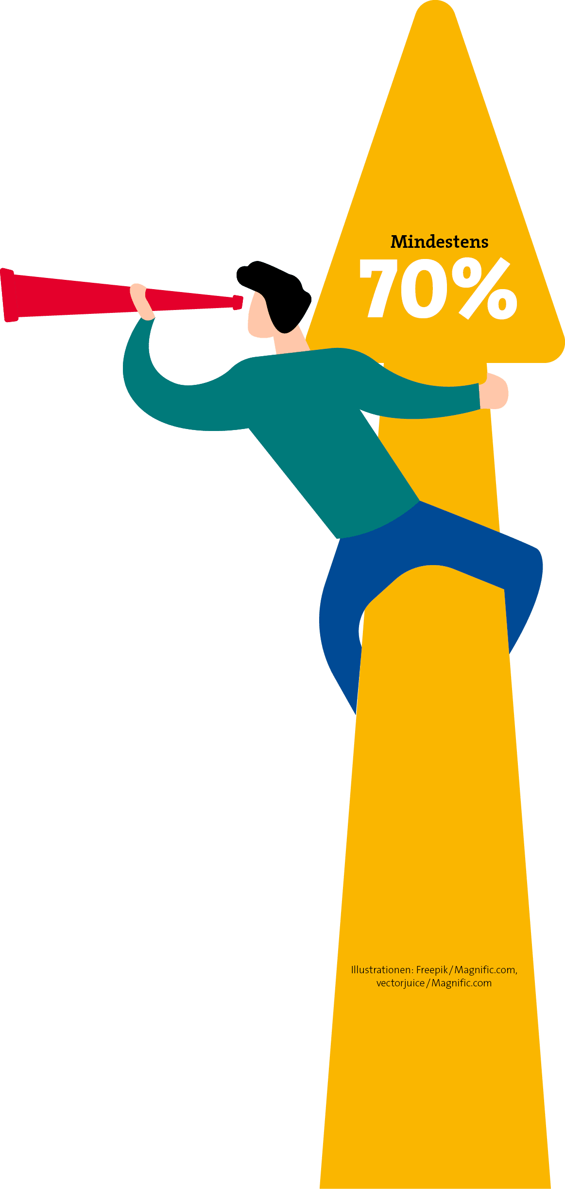 Illustrationen: Freepik / Magnific.com, vectorjuice / Magnific.com,Mindestens,70