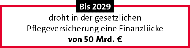 Bis 202