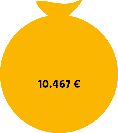 10.467 