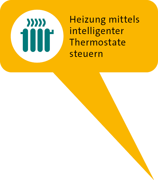 Heizung mittels intelligenter Thermostate steuern