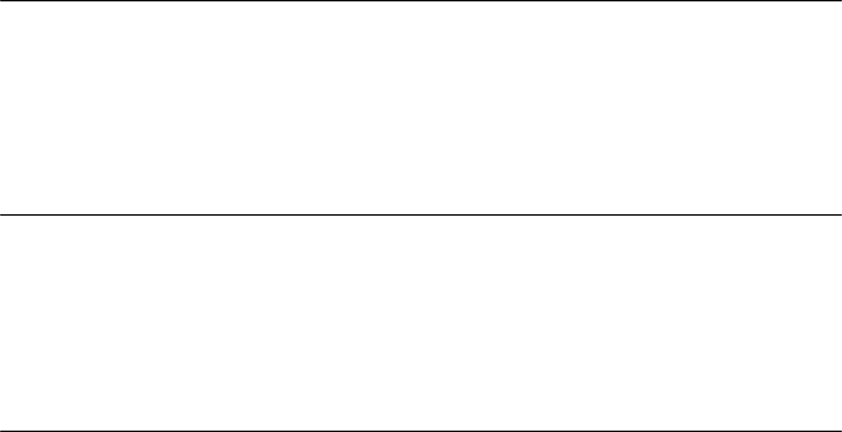 Group