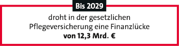 Bis 202