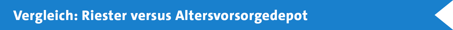 Vergleich: Riester versus Altersvorsorgedepo