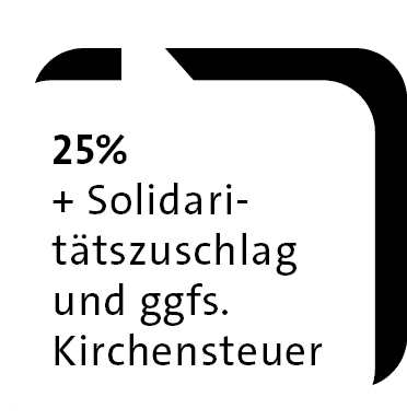 Group