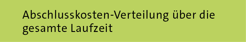 Abschlusskosten Verteilung ber die gesamte Laufzei